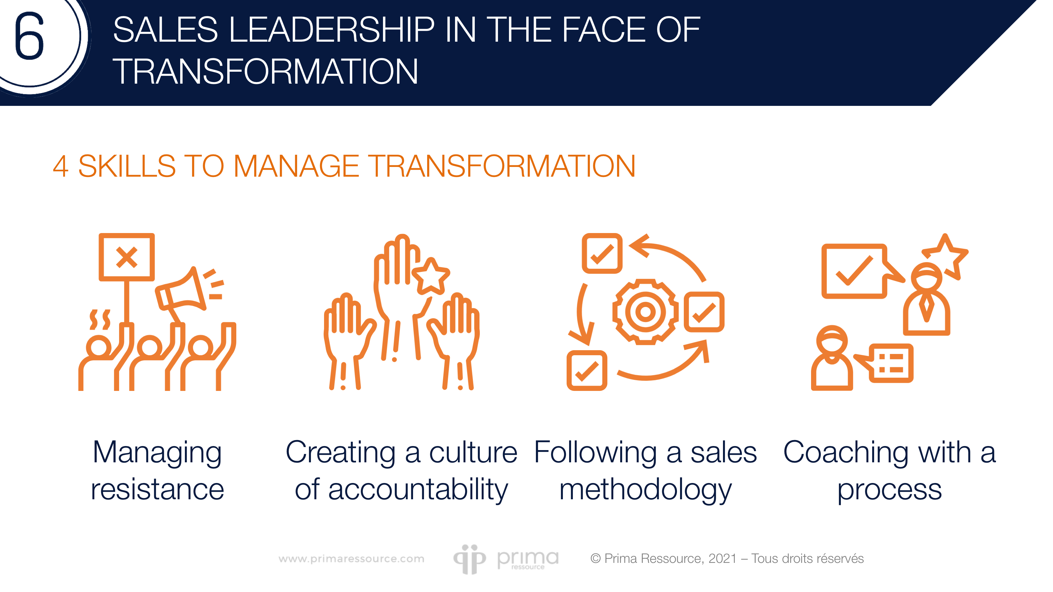 SALES LEADERSHIP IN THE FACE OF TRANSFORMATION